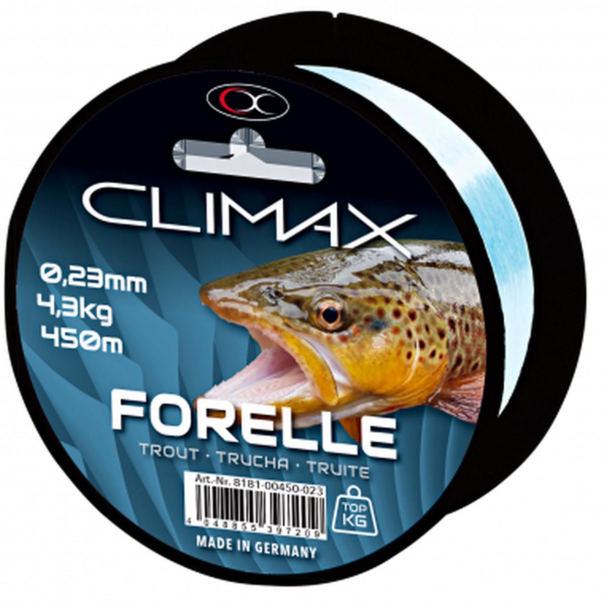 Prey Fish Line Trout (light blue)